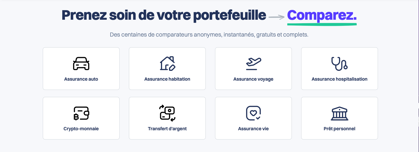 Interface du comparateur HelloSafe pour les assurances voyage
