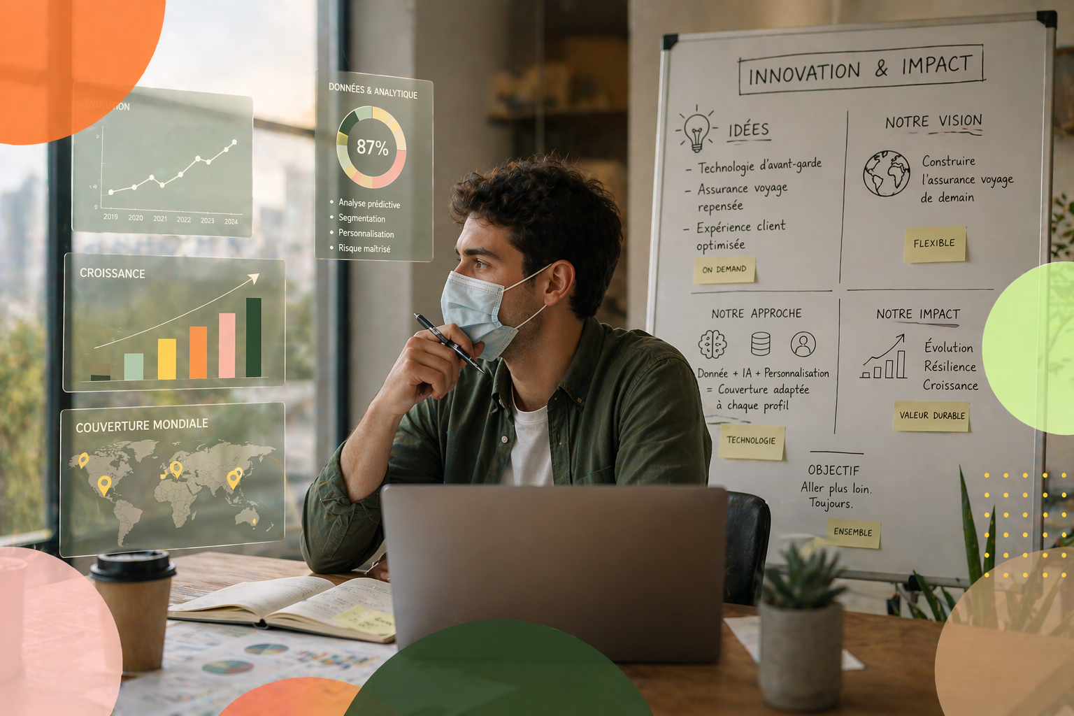 Resiliencia e innovación