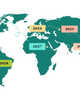 Notre-Tour-du-Monde-sans-avion-notre-carte